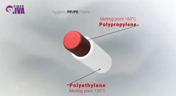 PP/PE FIBER (ES FIBER)