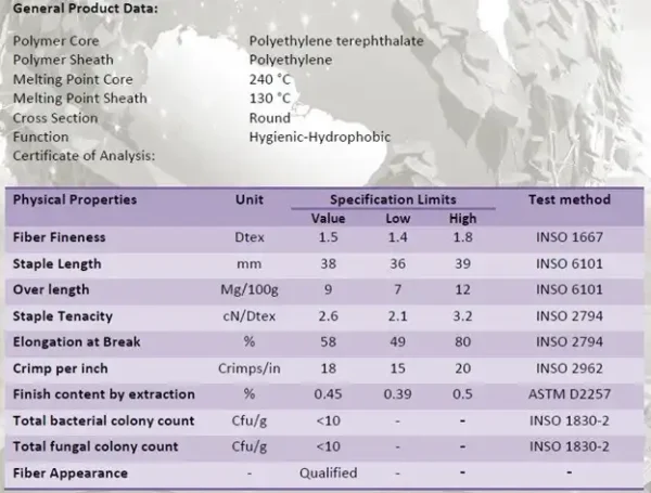 PET/PE FIBER (ES FIBER) DATA SHEET