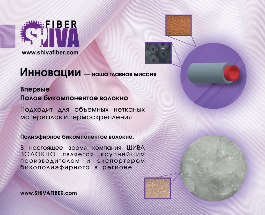 Группа Шива, инновации в термосклеивании: представление полых бикомпонентных полиэфирных волокна